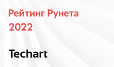 Картинка анонса новости - «Текарт» в топах Рейтингов Рунета 2022