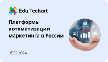 Вебинар «Платформы и инструменты автоматизации маркетинга в России»