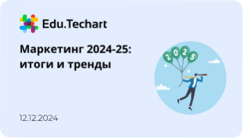 Маркетинг будущего: итоги 2024 и прогнозы на 2025 от «Текарт»